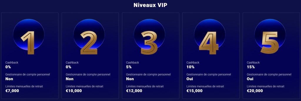 Frumzi Casino | 500€ Bonus et 200 Tours gratuits